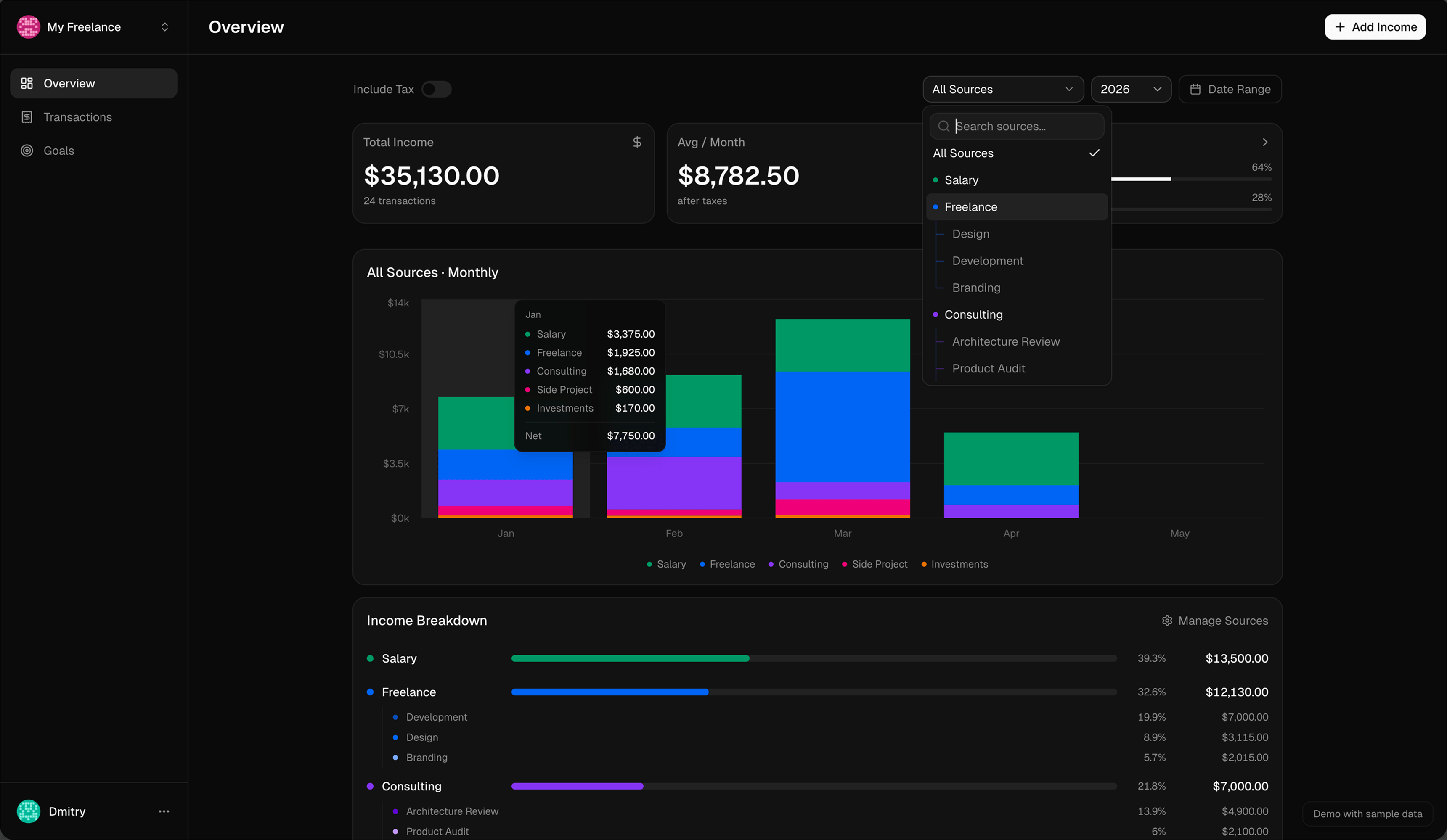 Income Tracker — overview