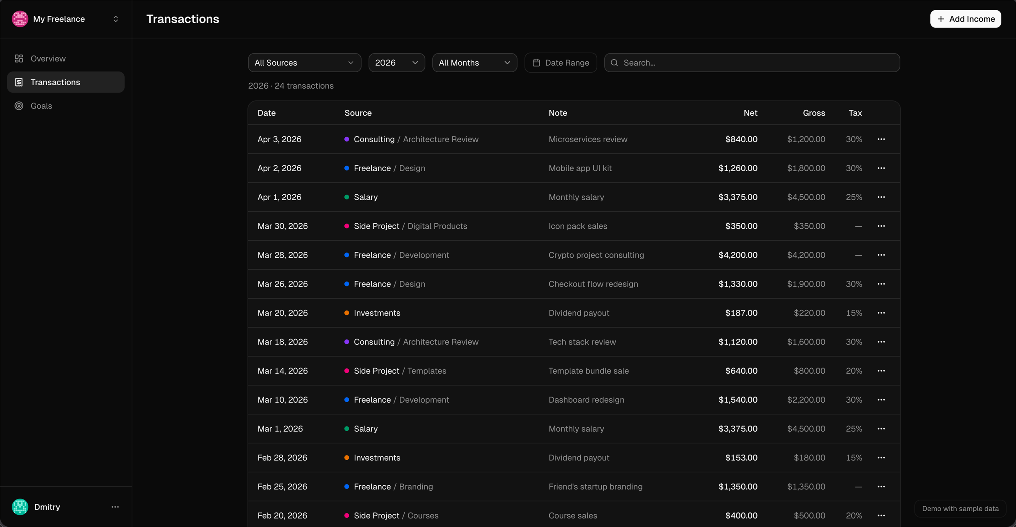 Income Tracker — details