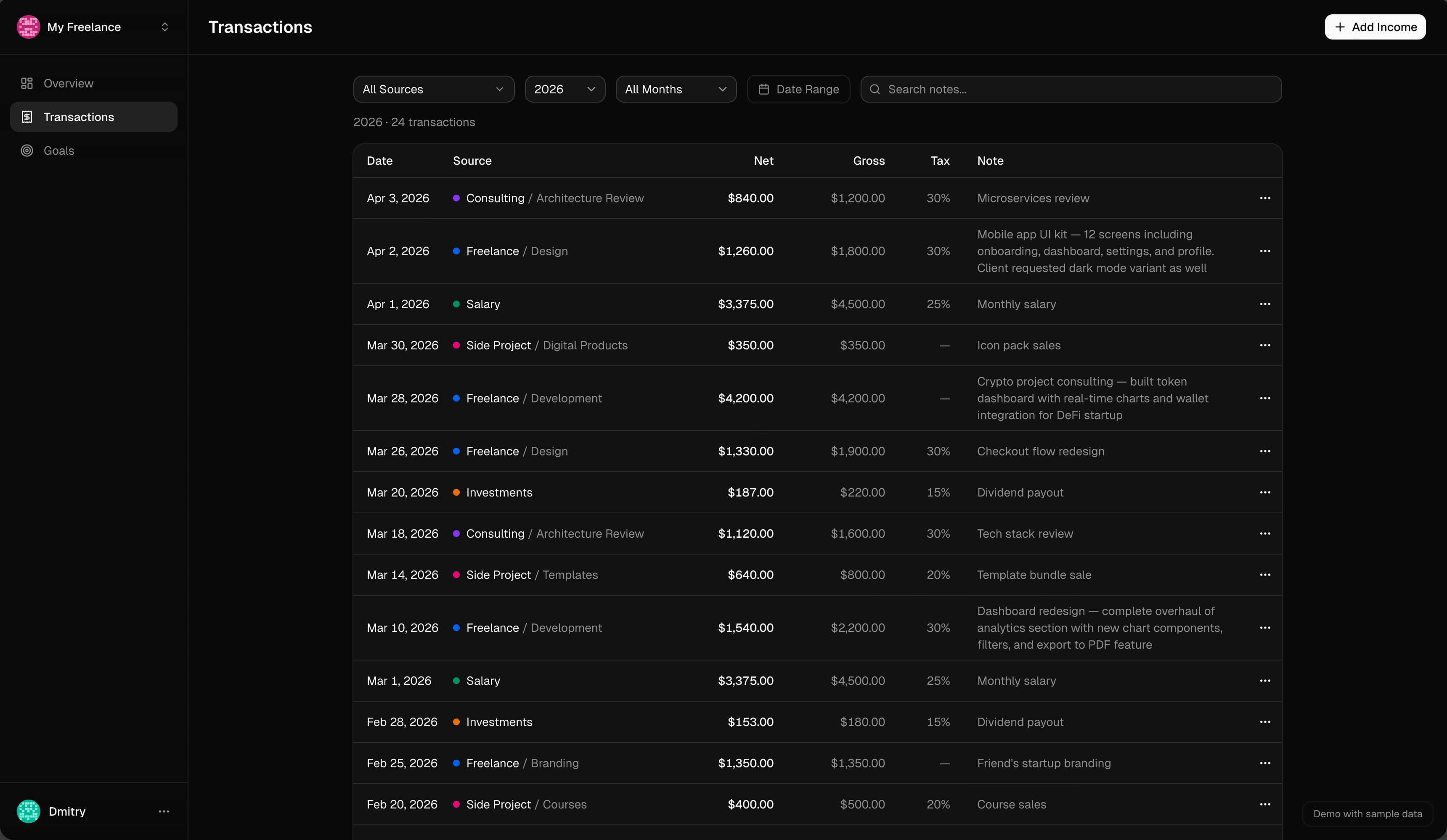 Income Tracker — details