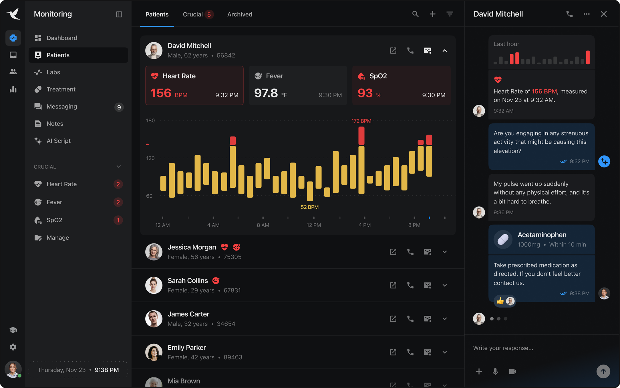 Gallery — dashboard design